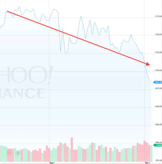 Screenshot 2016-11-06 09.19.21.png