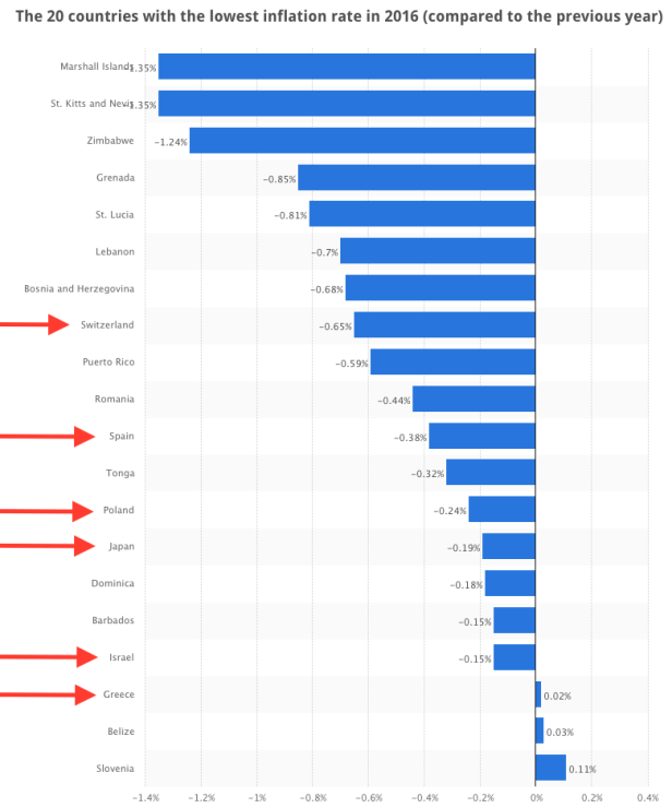 Screenshot 2016-11-06 10.06.37.png