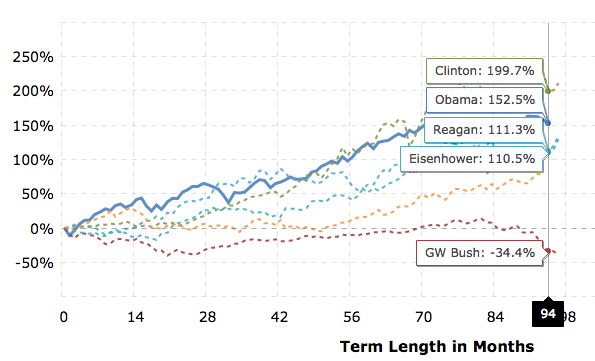 screenshot-2016-11-06-11-08-10